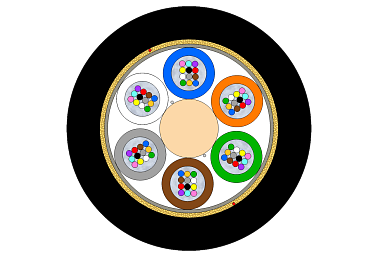 OPK-O-MTFDA-72(6x2.2)LTAP