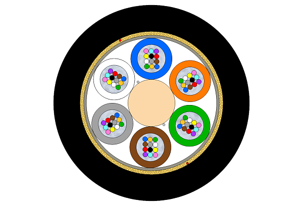 OPK-O-MTFDA-72(6x2.2)LTAP