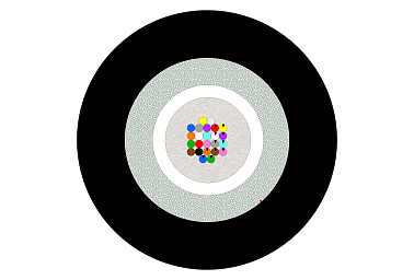 Outdoor glass yarn armoured Unitube Cable (BT) 3100N
