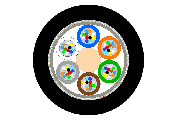 Outdoor Multitube Cable 72F (NC)