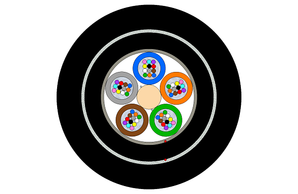Outdoor Multitube Cable-Double Jacket 60F (SC)