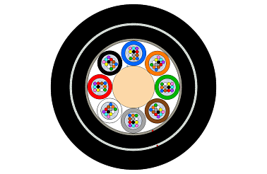 Outdoor Multitube Cable-Double Jacket 96F (SC)