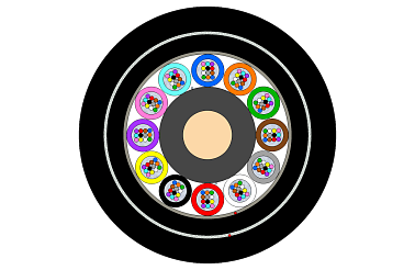 Outdoor Multitube Cable-Double Jacket 144F (SC)