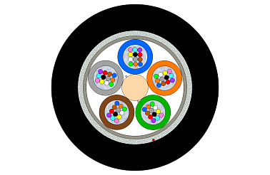 Outdoor Multitube Cable 60F (SC)