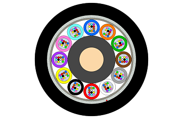 Outdoor Multitube Cable 144F (SC)