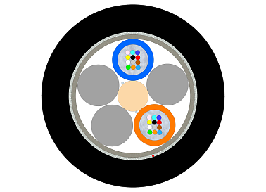 Outdoor Multitube Cable 12-432F (HC)