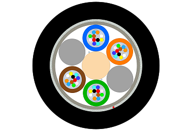 Outdoor Multitube Cable 48F (NC)