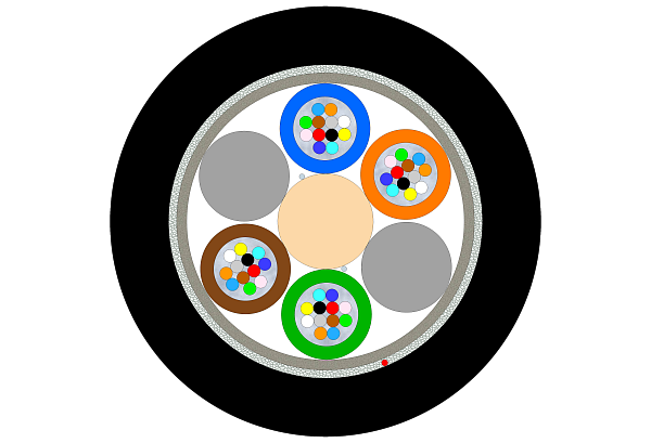 Outdoor Multitube Cable 48F (NC)