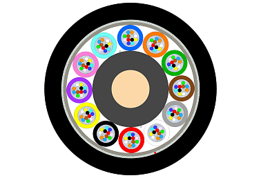 Outdoor Multitube Cable 144F (NC)