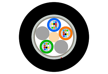Outdoor Multitube Cable 36F (SC)