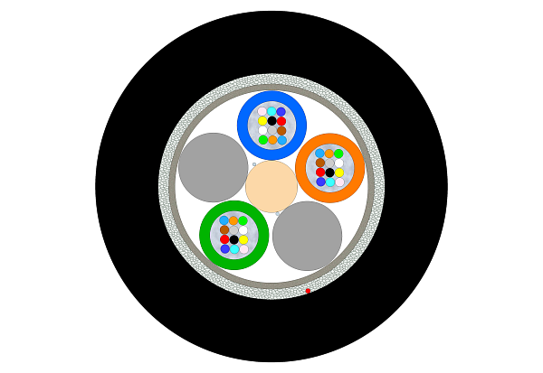 Outdoor Multitube Cable 36F (SC)