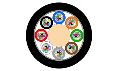 OPK-O-MTFDS-96(8x1.7)LTP