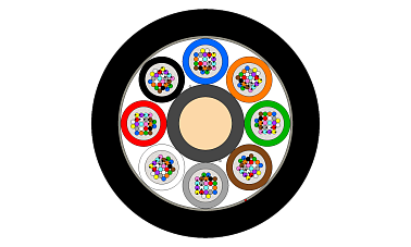 Outdoor Multitube Cable 192F (ZC)