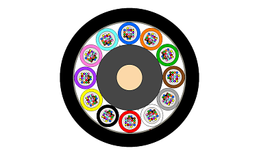 Outdoor Multitube Cable 288F (ZC)