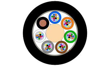 OPK-O-MTFDS-72(7x1.7)LTEP