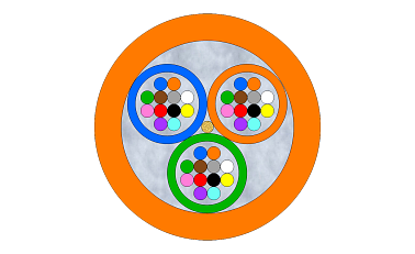 OPK-O-MTFFM-36(3x1.2)LTAB