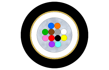 Outdoor Unitube Microcable 2 –12F (BS)