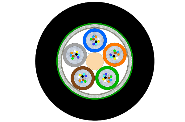 Outdoor CST Armoured Multi-tube Cable 60F (HC)