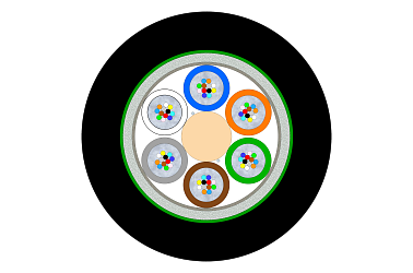 Outdoor CST Armoured Multi-tube Cable 72F (HC)
