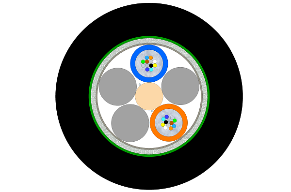 Indoor/Outdoor CST Armoured Multi-tube Cable 24F (HC)