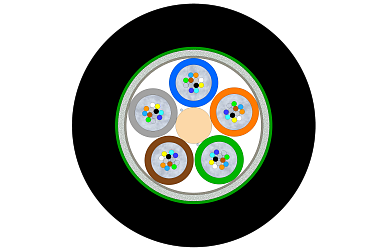 Indoor/ Outdoor CST Armoured Multi-tube Cable 60F (HC)