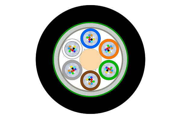 Indoor/ Outdoor CST Armoured Multi-tube Cable 72F (HC)