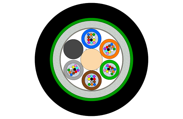 Universal CST Armoured Multi-tube Cable 60F (SC)