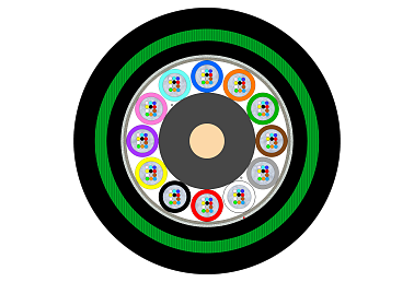 Outdoor CST Armoured Multitube Cable-Double Jacket 144F (HC)