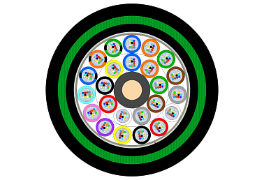 Outdoor CST Armoured Multitube Cable-Double Jacket 288F (HC)