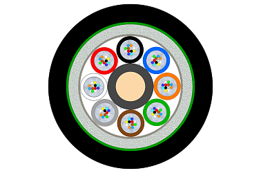 Indoor/ Outdoor CST Armoured Multi-tube Cable 96F (HC)