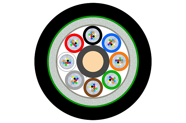Indoor/ Outdoor CST Armoured Multi-tube Cable 96F (HC)