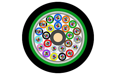 Outdoor CST Armoured Multitube Cable 288F (NC)