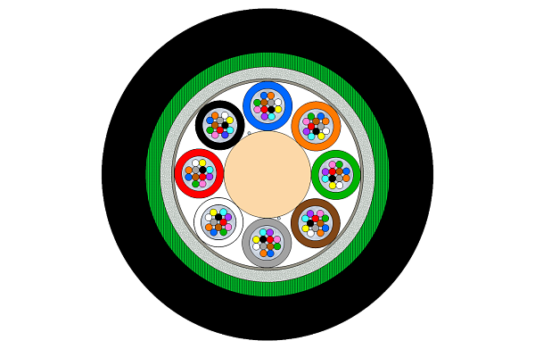 Indoor/Outdoor CST Armoured Multitube Cable 96F (NC)