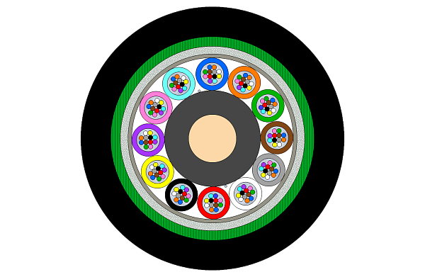 Indoor/Outdoor CST Armoured Multitube Cable 144F (NC)