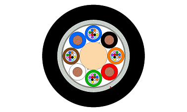 Hybrid Copper/Fiber Cable 2-48F + 0.75 mm2 (NC)